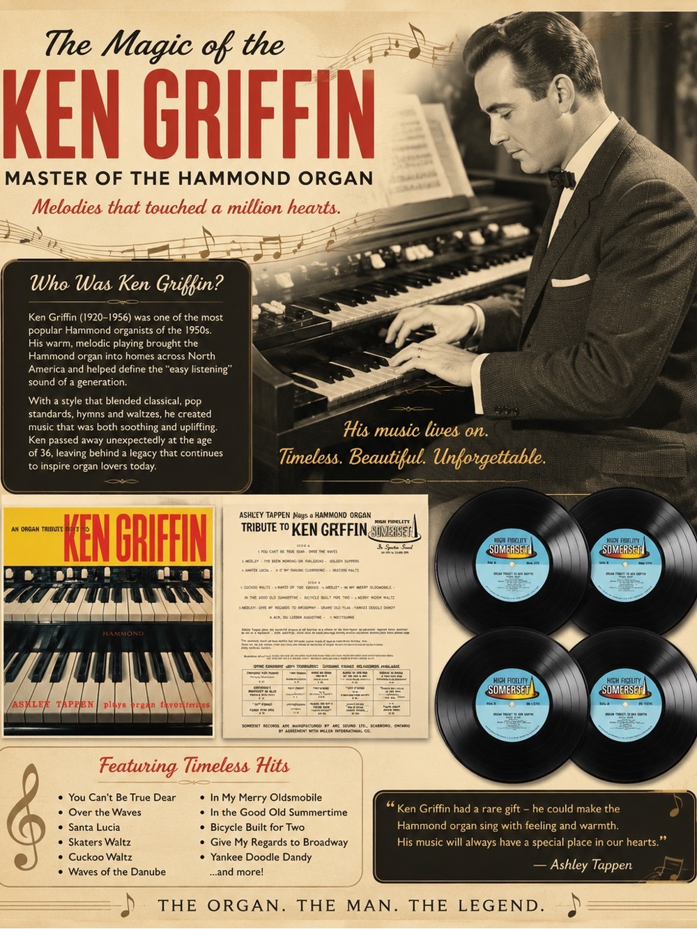 Any 3 for $50-Ken Griffin Master of the Hammond Organ Vintage Music Poster